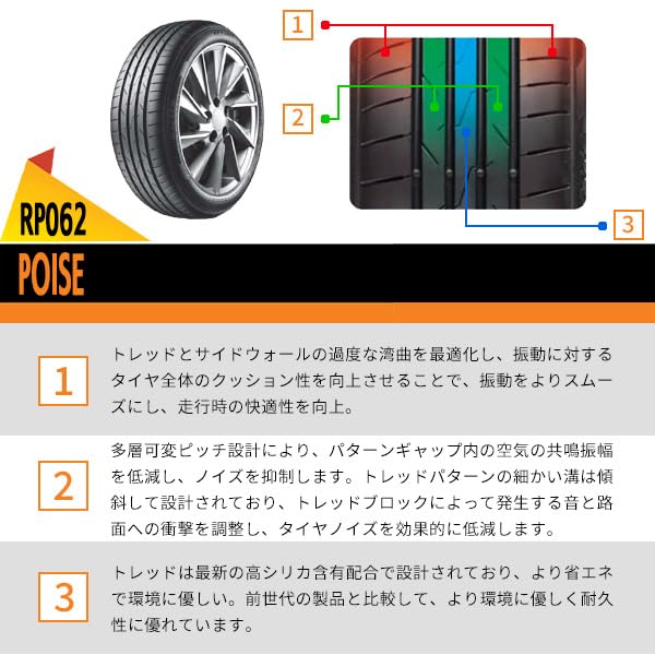 Amazon.co.jp: アプタニー(APTANY) サマータイヤ RP062 165/40R16 73V